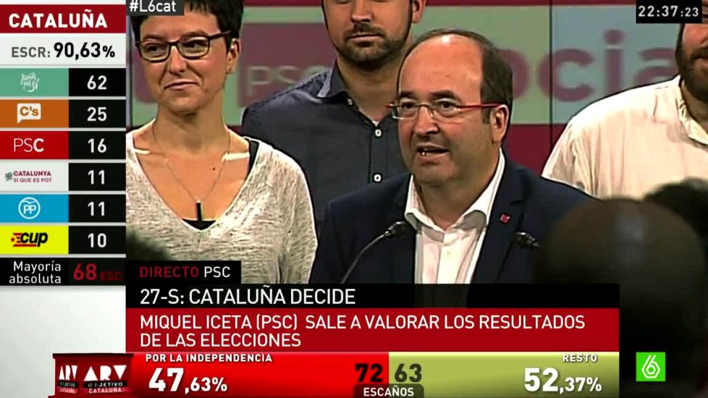 Iceta, sobre el 27S