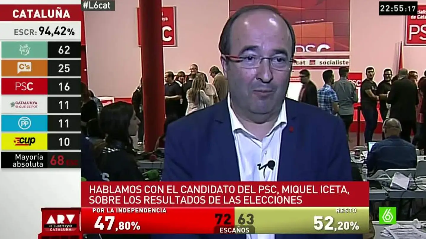 Miquel Iceta Miquel Iceta