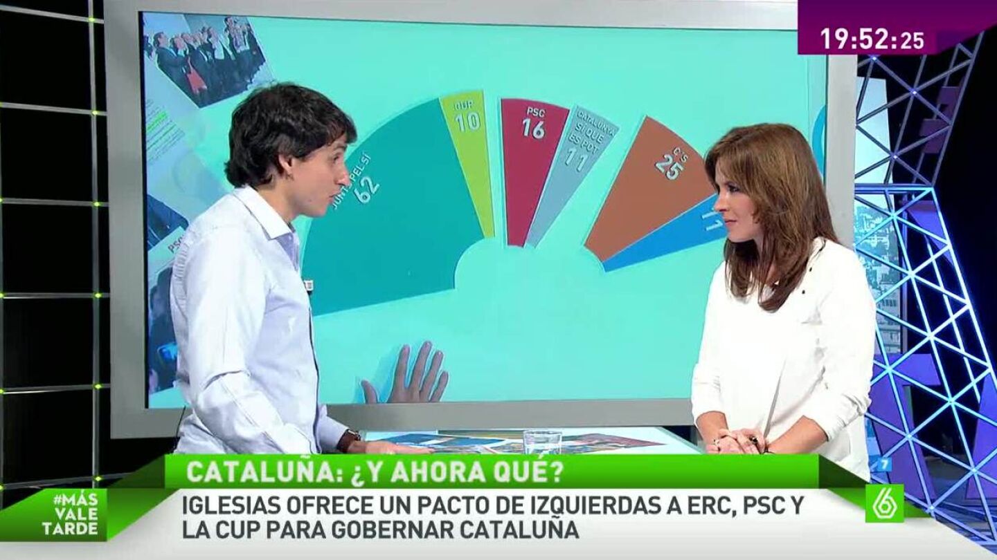 Lluis Orriols en mvt