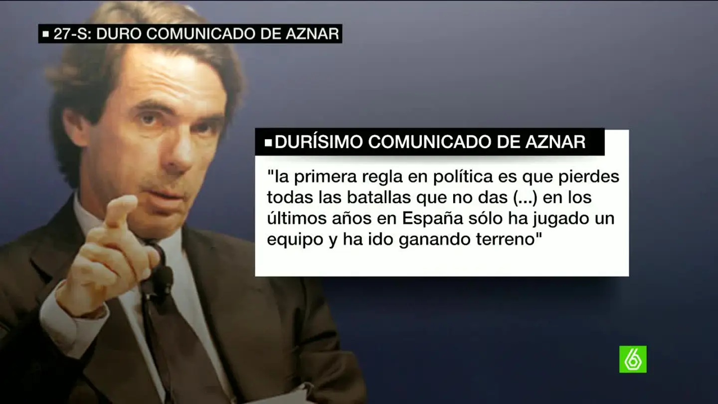 Aznar Aznar