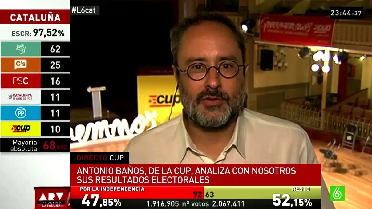 Antonio Baños, sobre el 27S