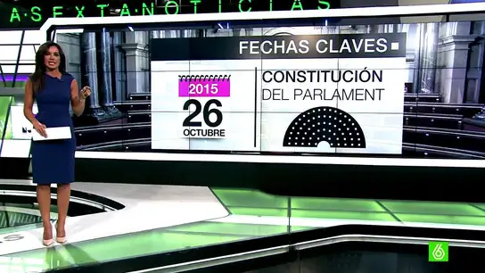 Saavedra Saavedra