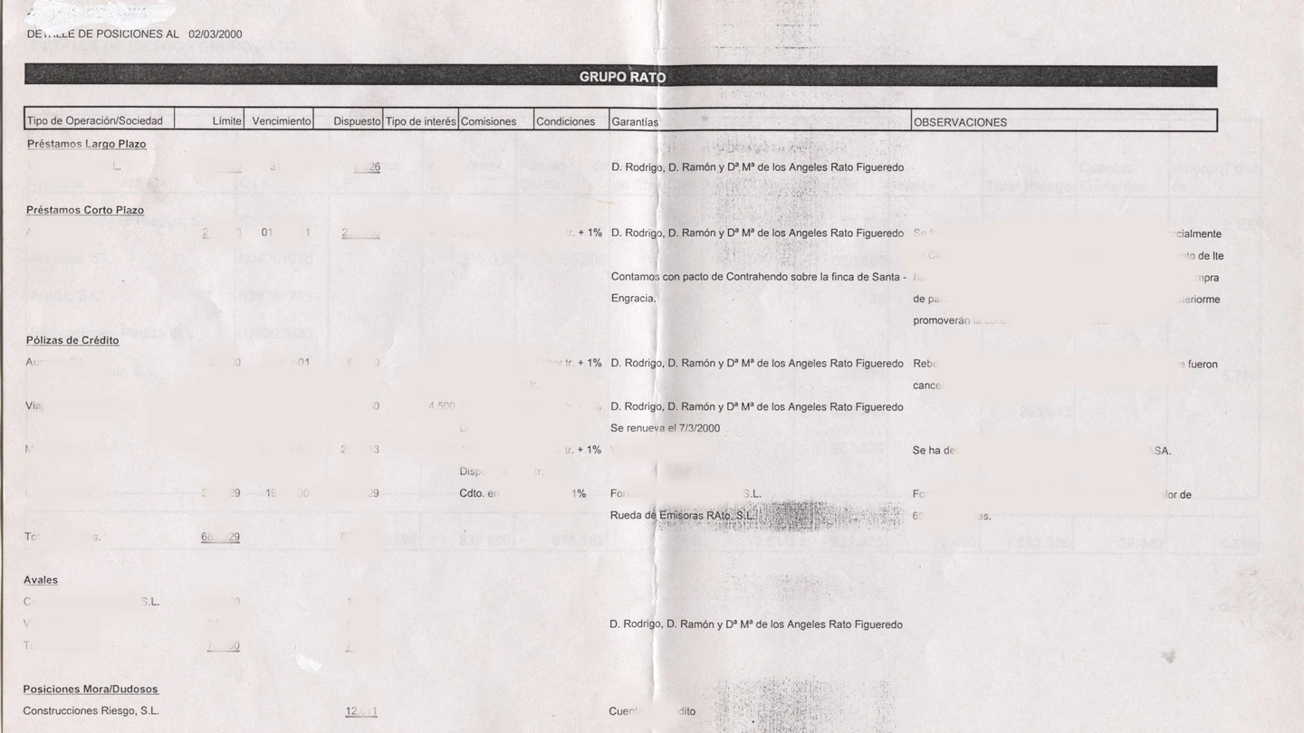 Documento del BBVA sobre el préstamo a Rato Documento del BBVA sobre el préstamo a Rato