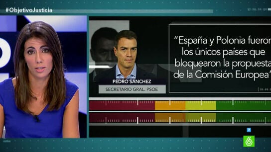 &iquest;Fueron Espa&ntilde;a y Polonia los &uacute;nicos pa&iacute;ses que bloquearon la propuesta para el reparto de refugiados de la Comisi&oacute;n Europea?