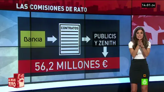 Lorena Baeza Lorena Baeza