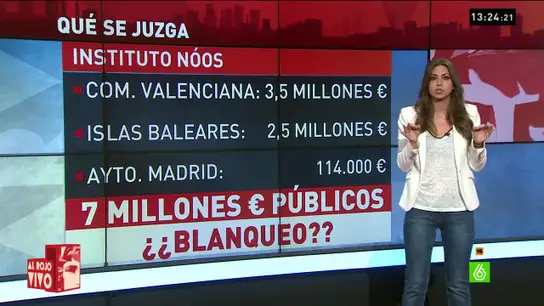 Inés García Inés García