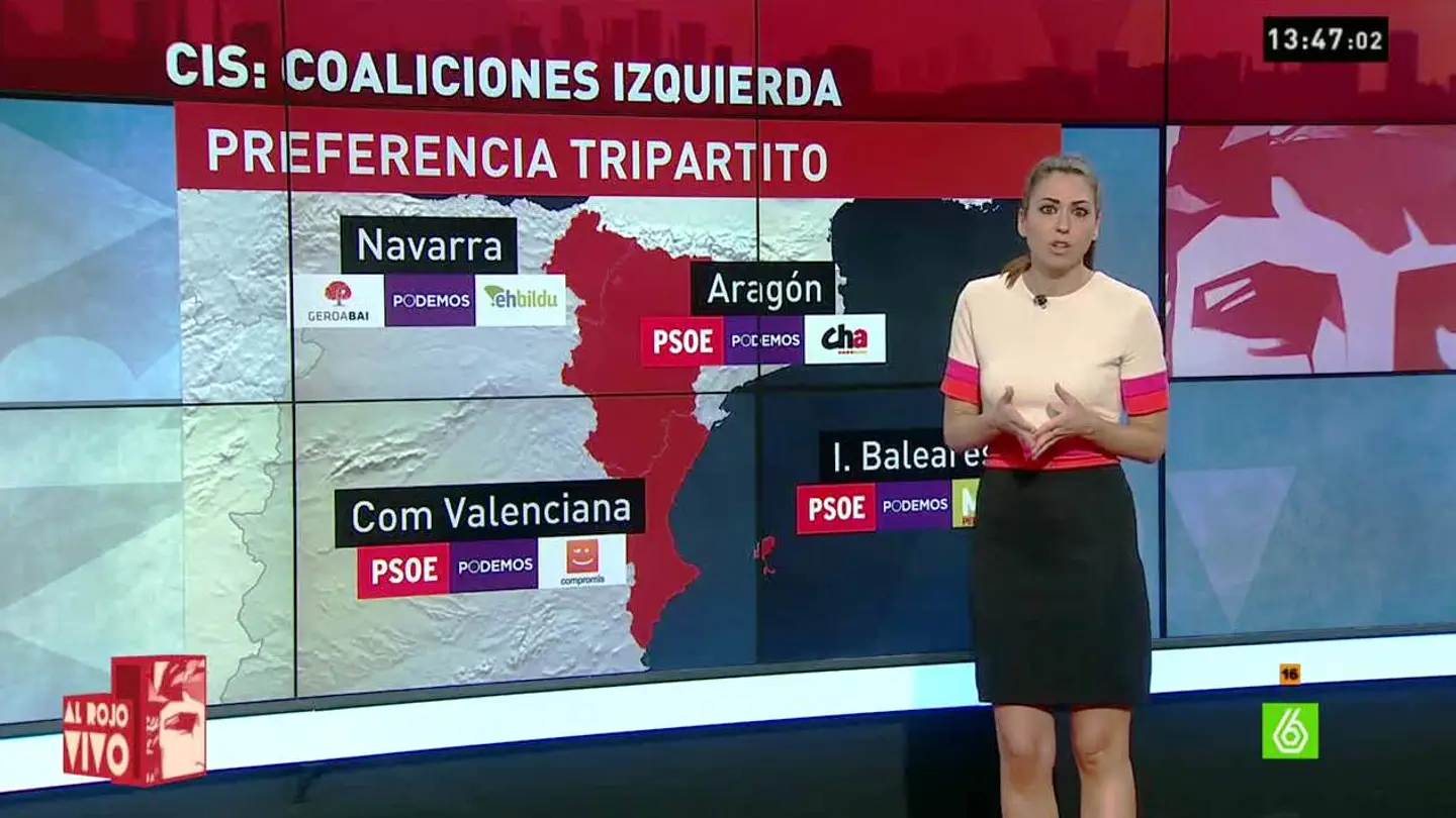 Inés García sobre el CIS Inés García sobre el CIS
