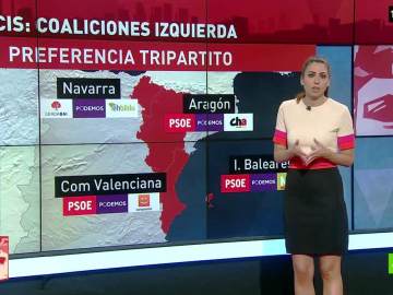 Inés García sobre el CIS Inés García sobre el CIS