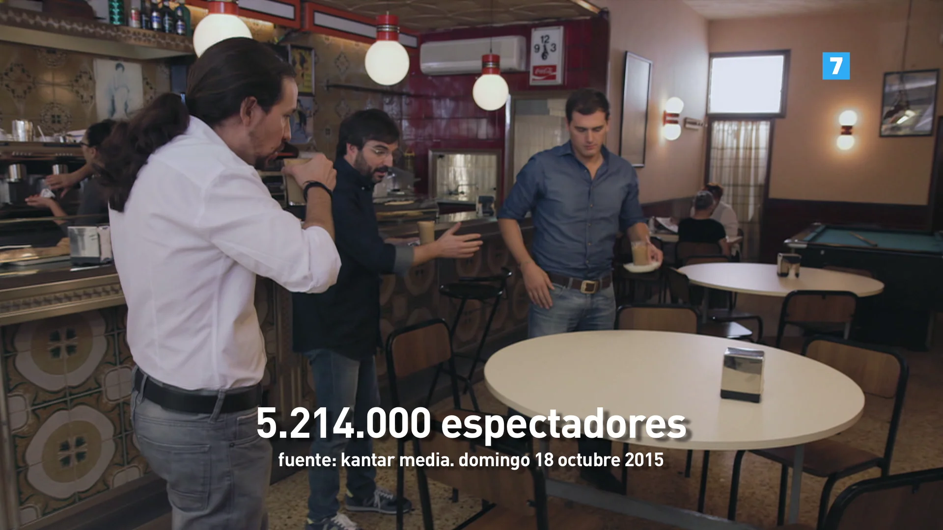Audiencia Salvados Audiencia Salvados