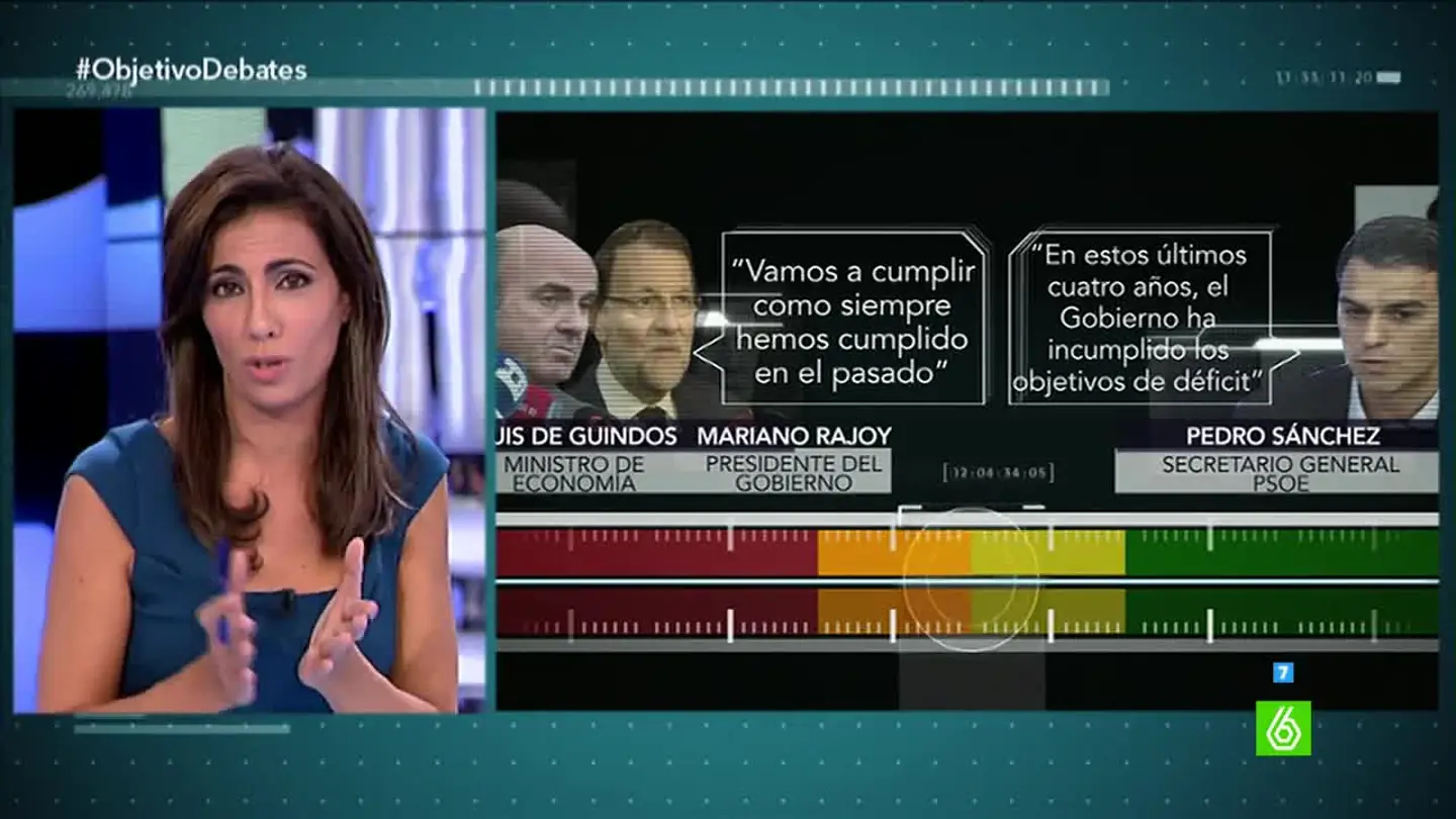 Verificación Verificación