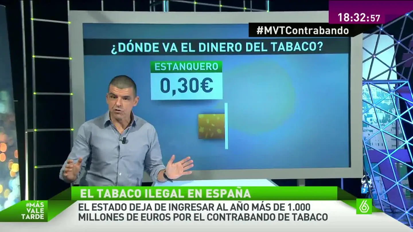 Manu Marlasca Manu Marlasca
