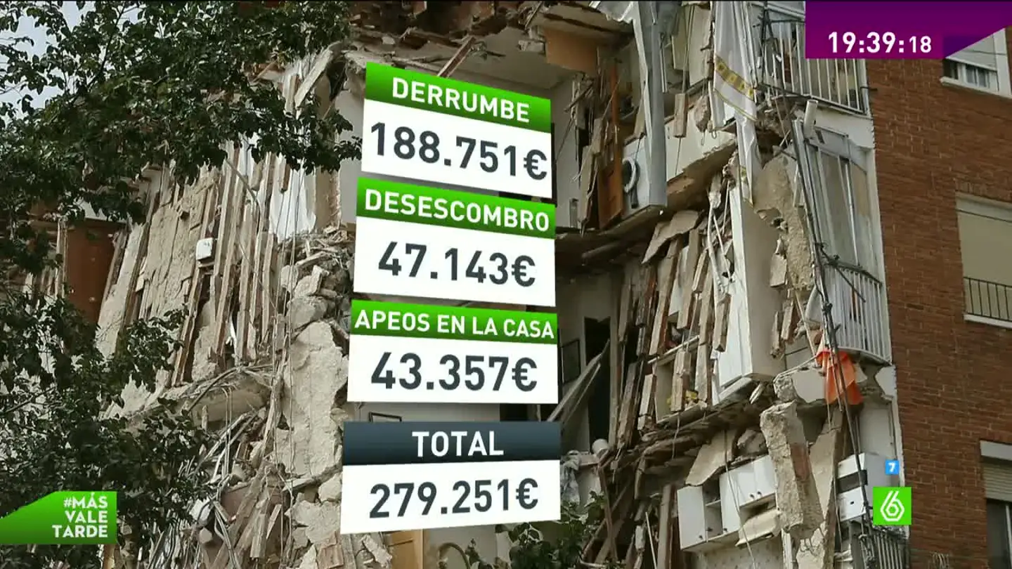 Gráfico derrumbe carabanchel Gráfico derrumbe carabanchel
