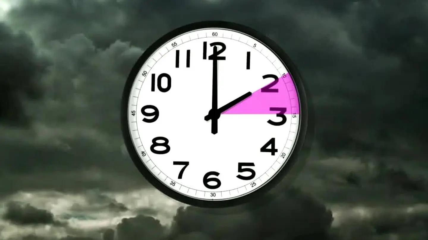 Cambio de hora Cambio de hora