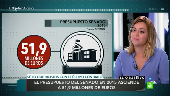 ¿Cuánto cobran los senadores? ¿Cuánto cobran los senadores?