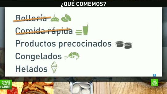 Comida de la que no debemos abusar