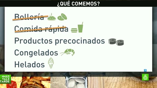 Comida de la que no debemos abusar Comida de la que no debemos abusar