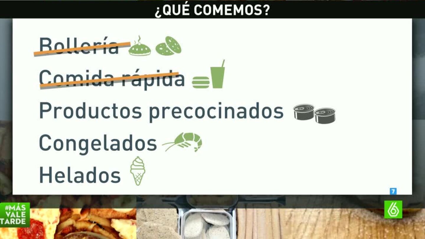 Comida de la que no debemos abusar