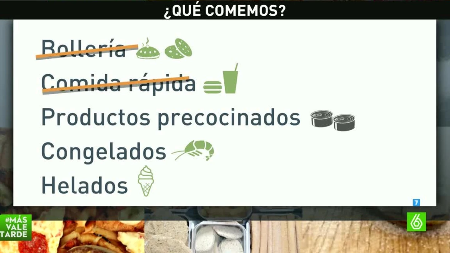 Comida de la que no debemos abusar Comida de la que no debemos abusar
