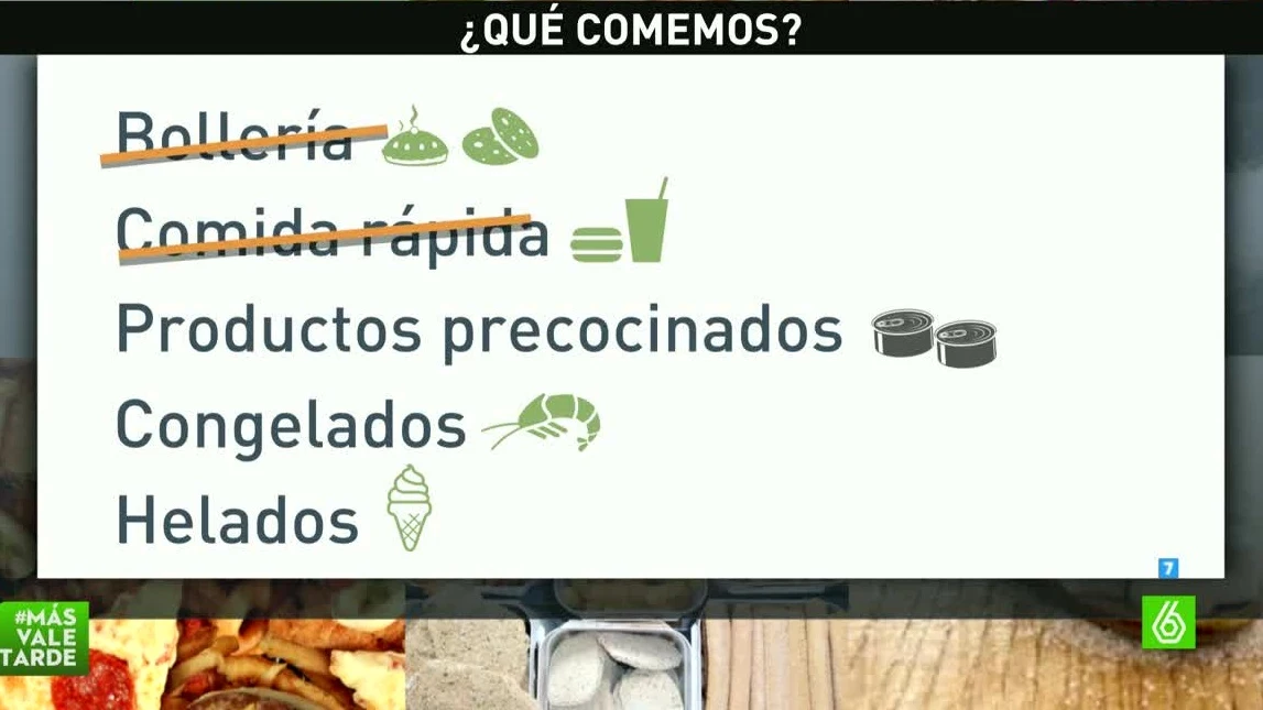 Comida de la que no debemos abusar Comida de la que no debemos abusar