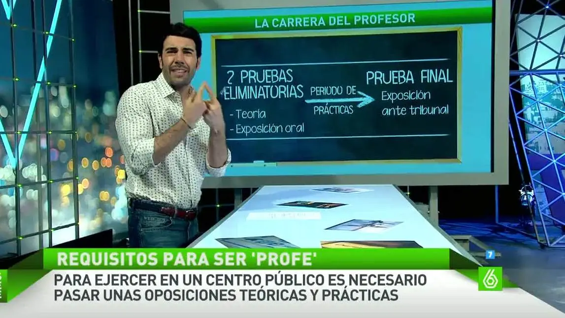 Requisitos para ser profesor Requisitos para ser profesor