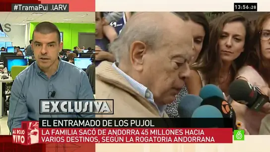 Manu Marlasca en arv Manu Marlasca en arv