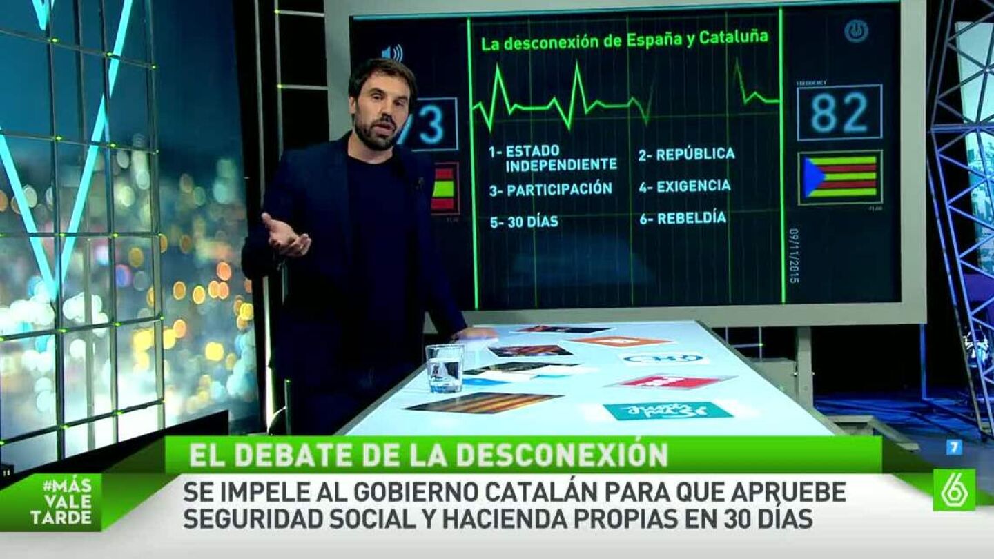 Josu&eacute; Coello nos da las claves sobre el debate de la desconexi&oacute;n 