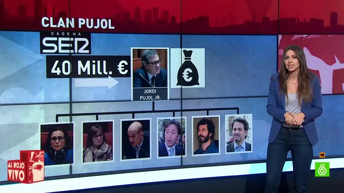 Las cuentas del Clan Pujol, en Al Rojo Vivo