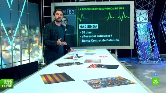 La desconexión (económica) de Mas La desconexión (económica) de Mas