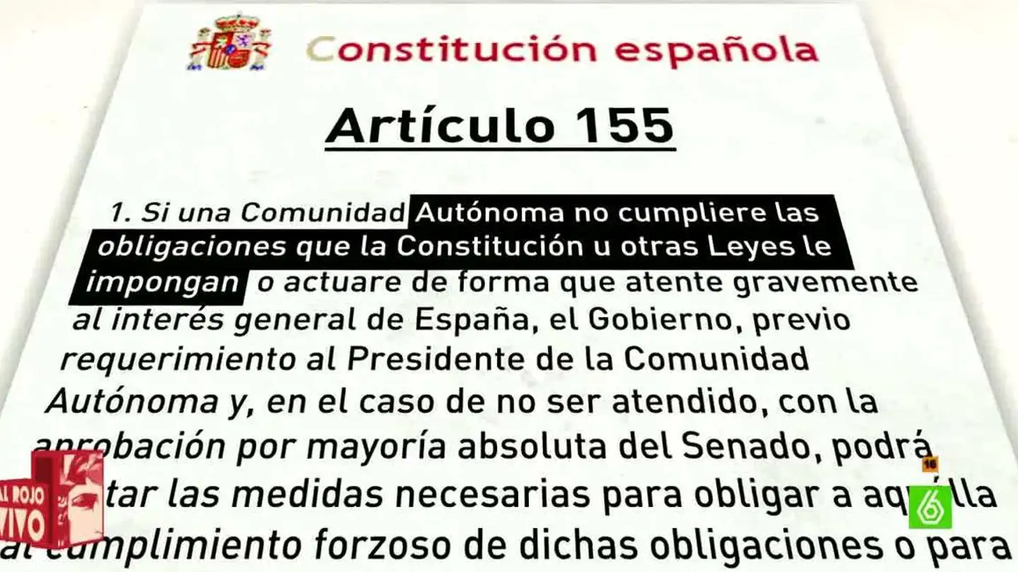Artículo 155 de la Constitución Artículo 155 de la Constitución