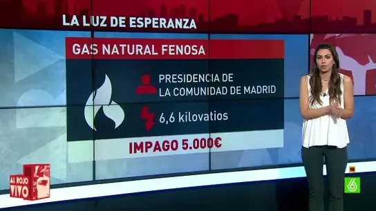 La luz de Esperanza Aguirre La luz de Esperanza Aguirre