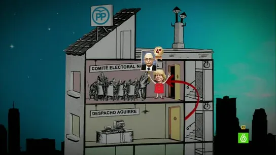 Las negociaciones de Aguirre por las listas de Madrid Las negociaciones de Aguirre por las listas de Madrid