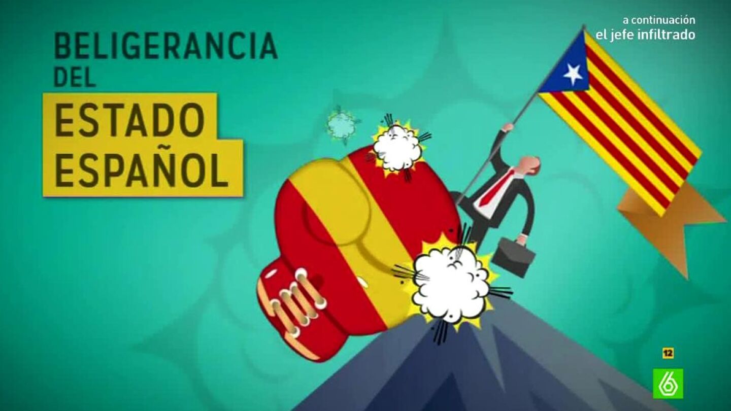 Beligerncia del Estado