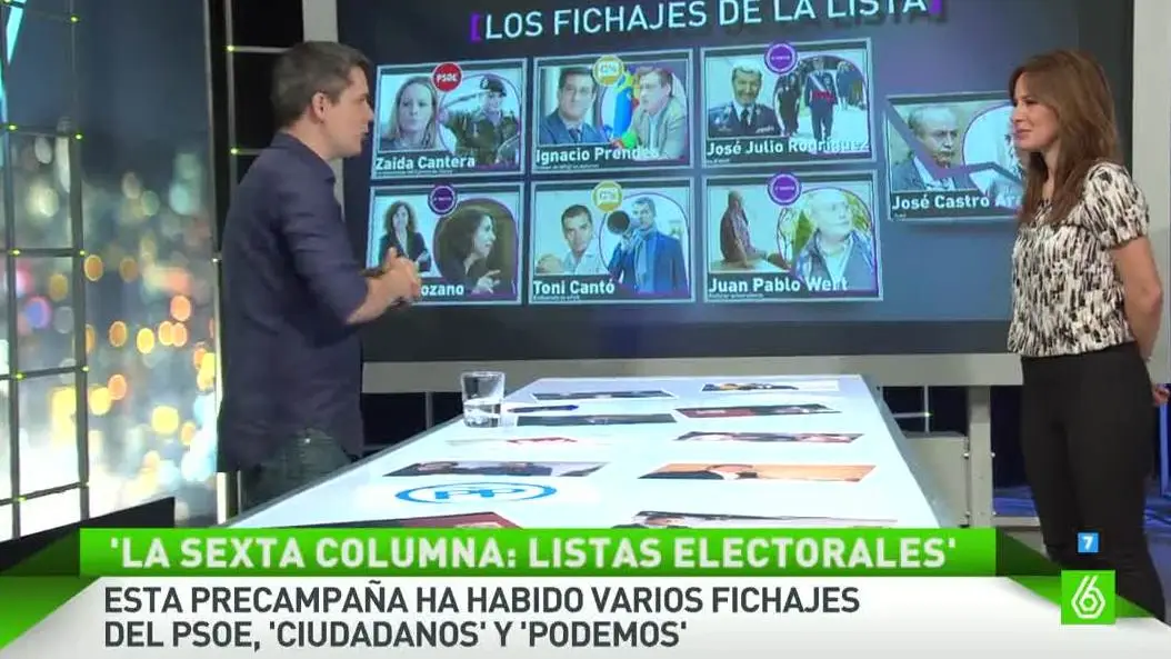 Avance de laSexta Columna en Más Vale Tarde Avance de laSexta Columna en Más Vale Tarde