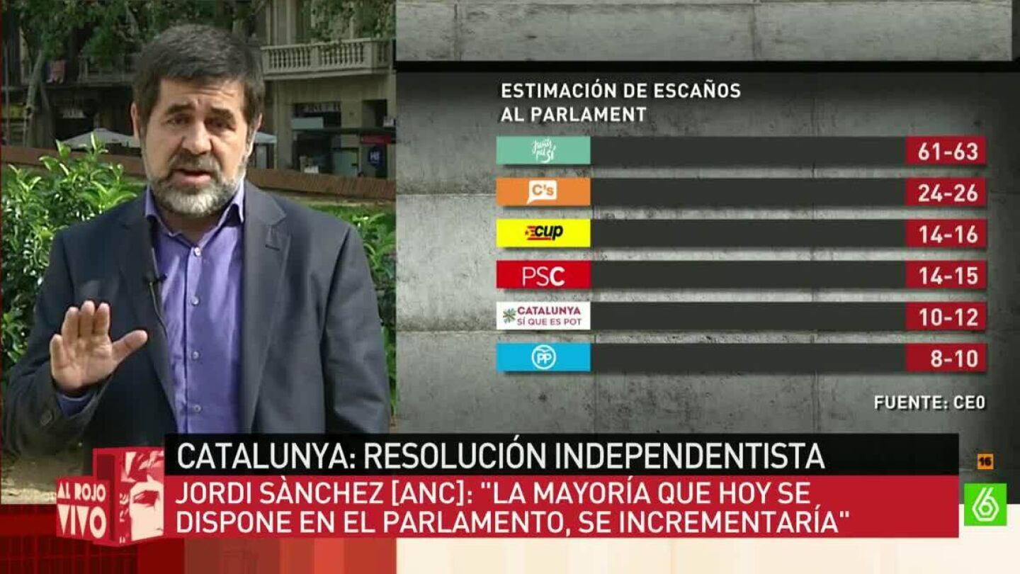 Jordi S&aacute;nchez, presidente de la ANC