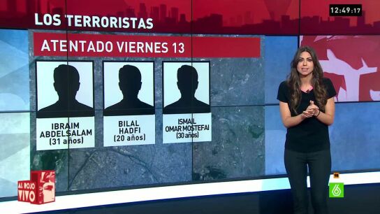 In&eacute;s Garc&iacute;a en arv