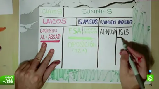 Frame del vídeo #WhySiria Frame del vídeo #WhySiria