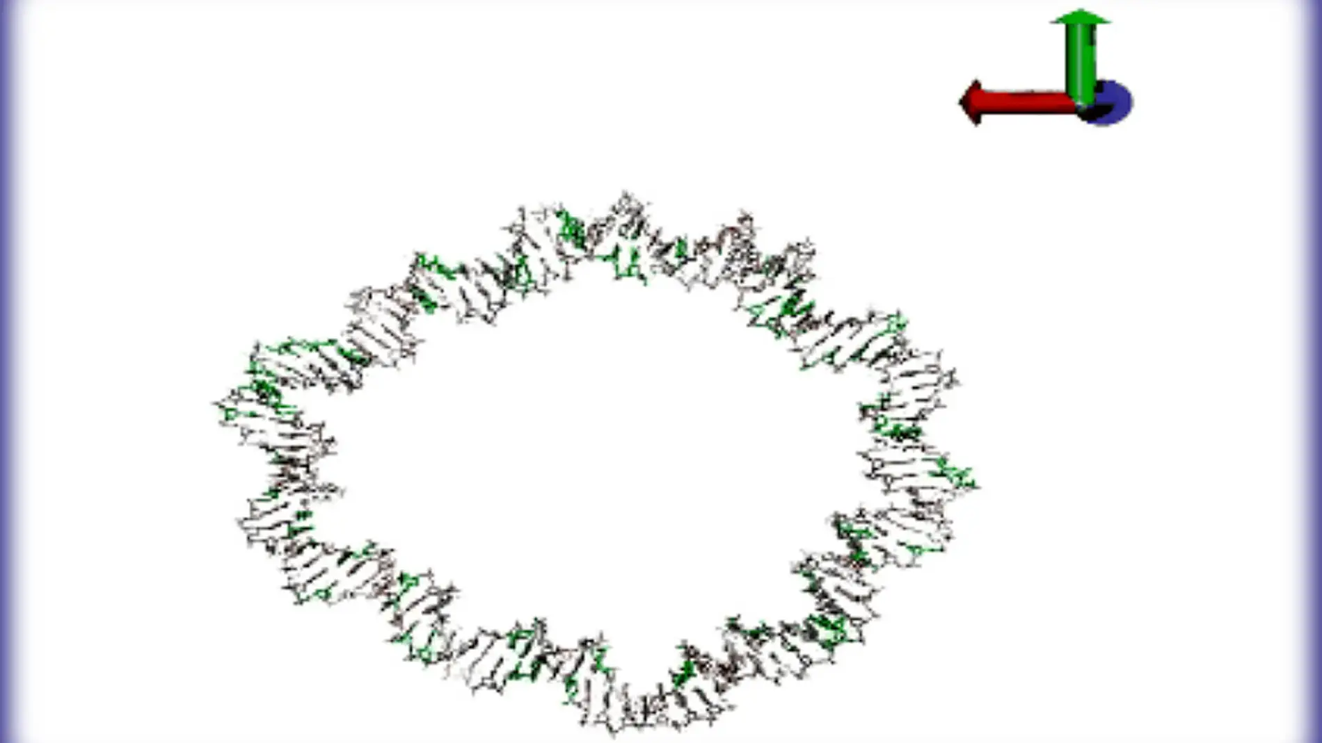 Simulación de mini-plásmido (ADN circula