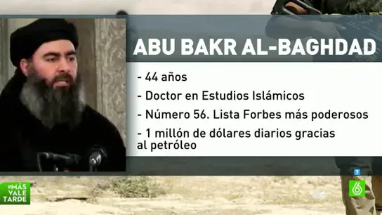 Abu Bakr Al-Baghdad Abu Bakr Al-Baghdad