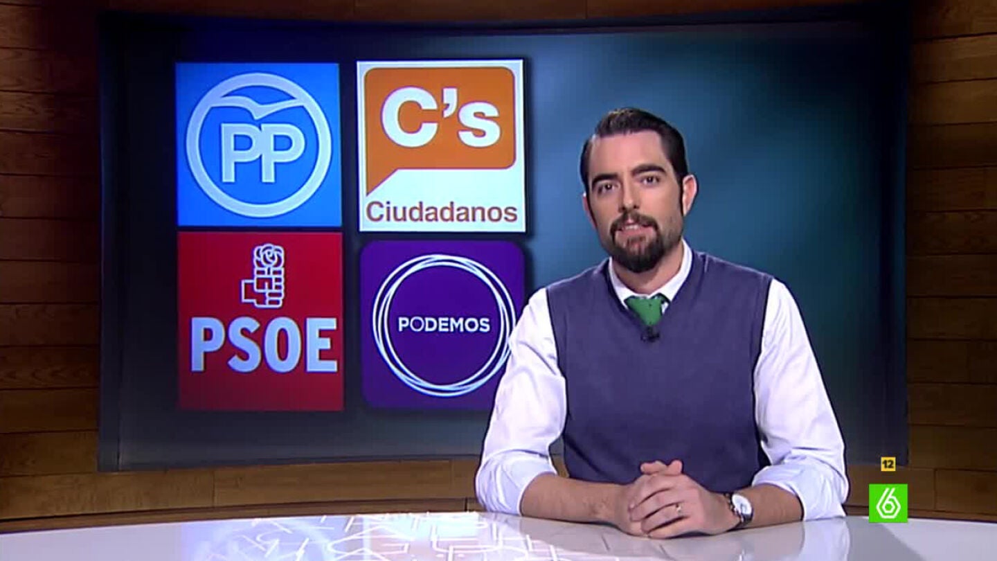 El Intermedio, laSexta, atresmedia, programas, El Gran Wyoming, Sandra Sabat&eacute;s, Dani Mateo