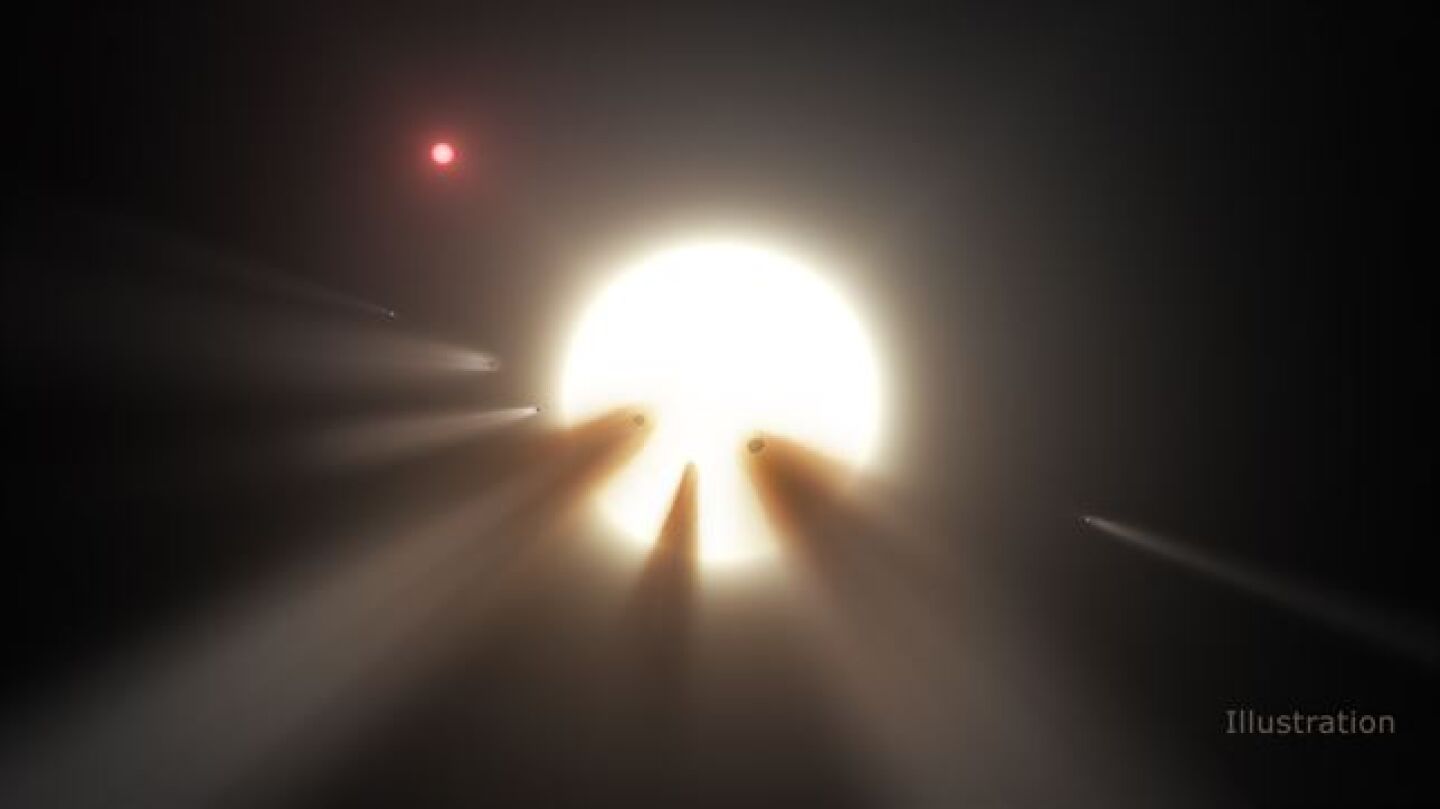 Enjambre de cometas ante la estrella KIC 8462852