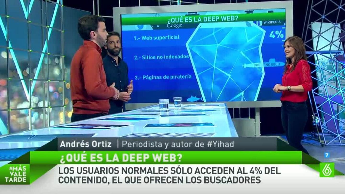 &iquest;C&oacute;mo funciona la deep Web?