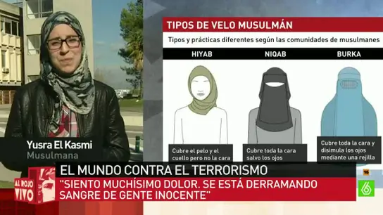 Yusra El Kasmi, barcelonesa de origen musulmán Yusra El Kasmi, barcelonesa de origen musulmán