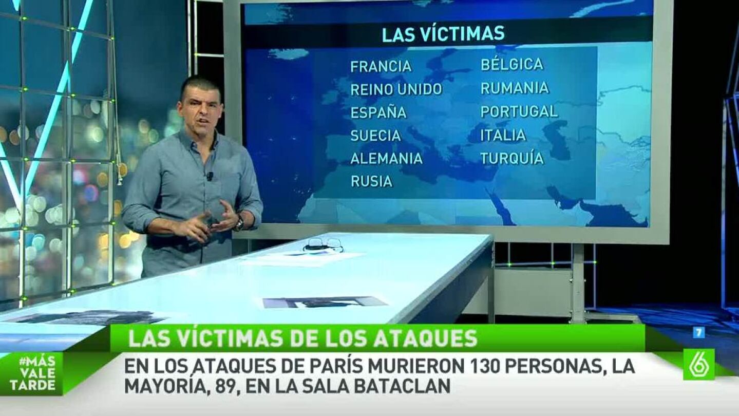 &iquest;C&oacute;mo eran las v&iacute;ctimas de la masacre de Par&iacute;s?