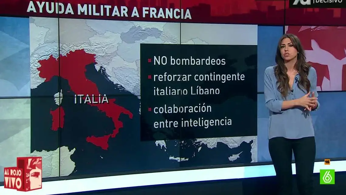 Las ayudas militares a Francia