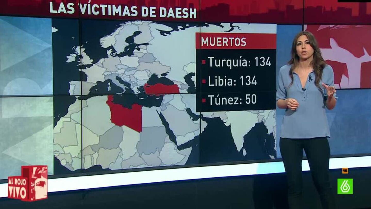 Las v&iacute;ctimas de Daesh