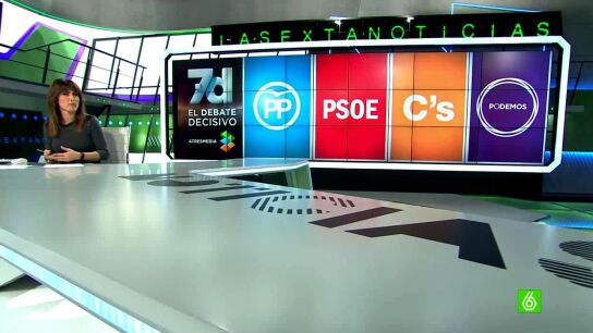 Estrategias de los partidos el 7D