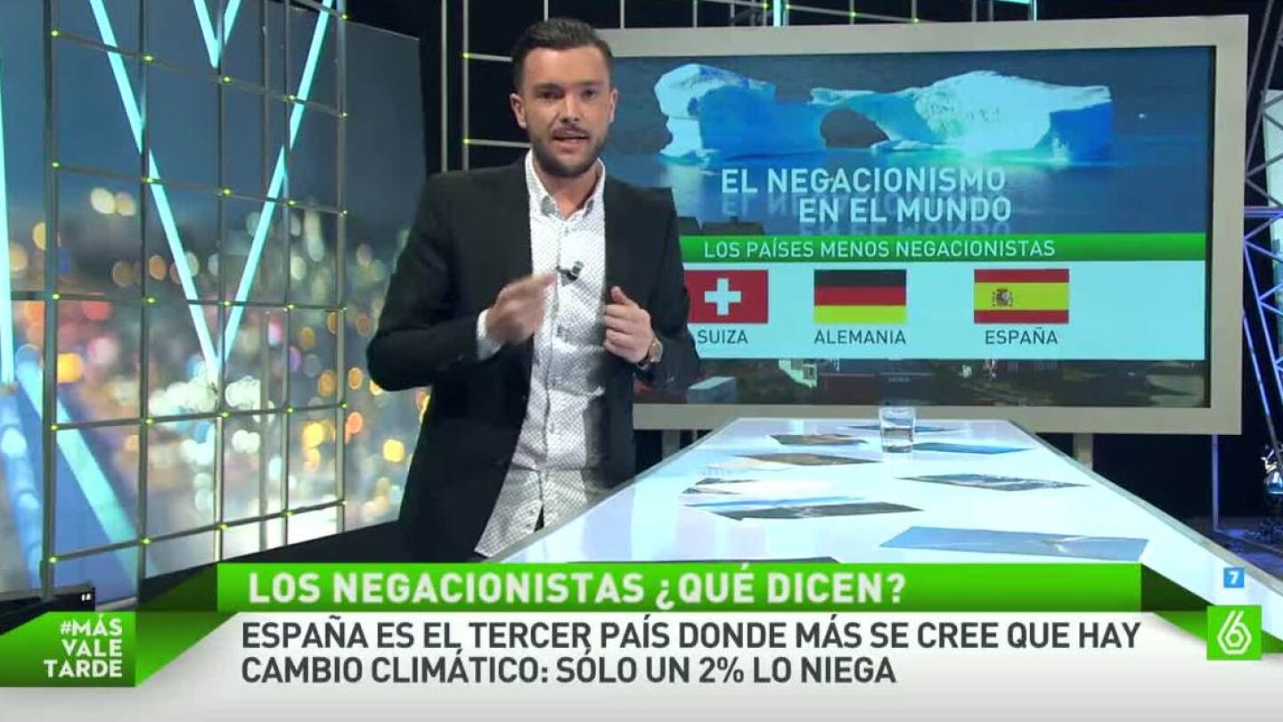 Tipos de negacionistas del clima