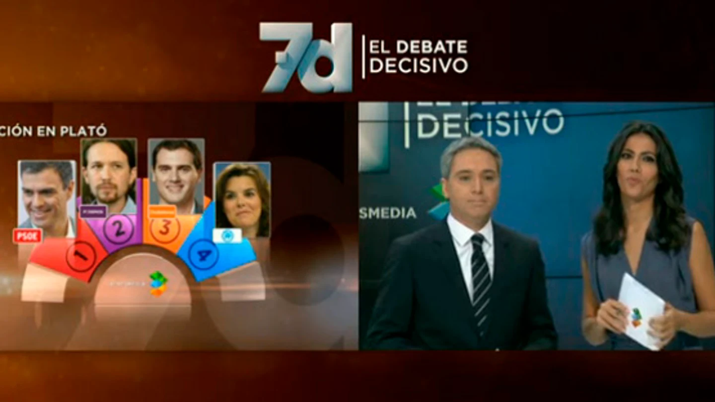Posiciones de los participantes en 7D: El Debate Decisivo Posiciones de los participantes en 7D: El Debate Decisivo