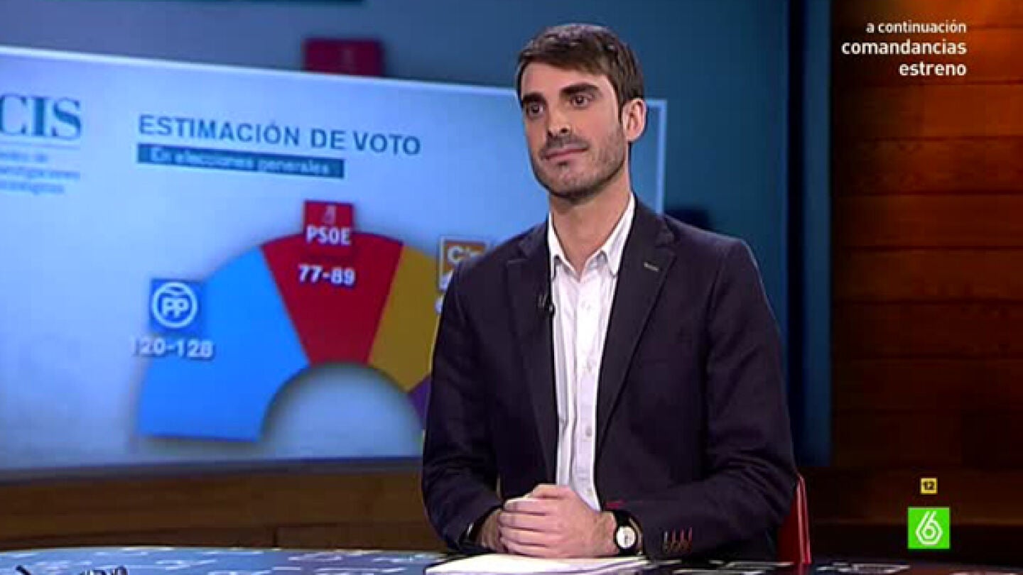 Pablo Sim&oacute;n visita El Intermedio