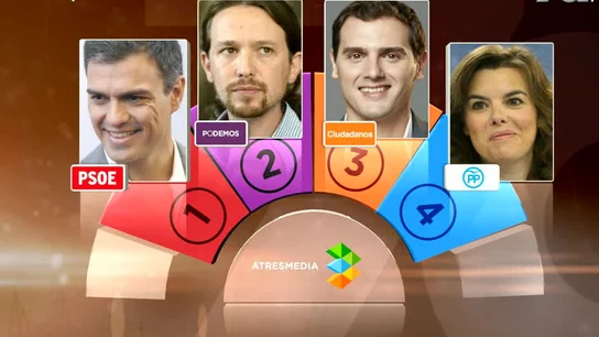 Posiciones debate 7D Posiciones debate 7D